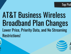 AT&T Business Internet Connecting Your Business to Success