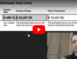 What is a Finance Charge on a Personal Loan?