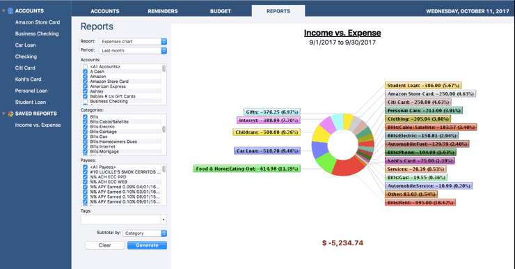 Best personal and small business finance software