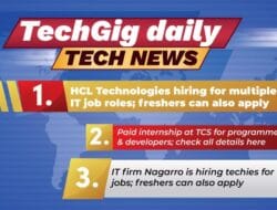 Tech News Java