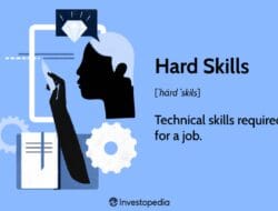 Technical Qualification Meaning In Malayalam