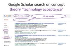 Technology Acceptance Model Google Scholar