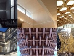 Technology Architects Photos