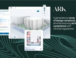 Technology Architecture Types