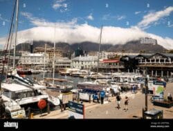 Tourist Destinations Africa