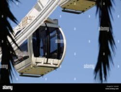 Tourist Destinations Perth