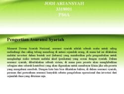 Asuransi Haram Adalah
