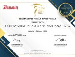 Asuransi Retail Adalah