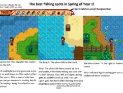Best Way To Make Money Early Game Stardew Valley