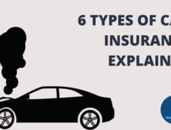 Car Insurance Explained