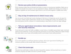 Car Insurance Groups List