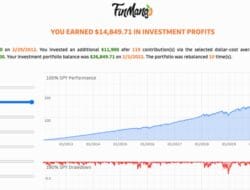 Finance Portfolio