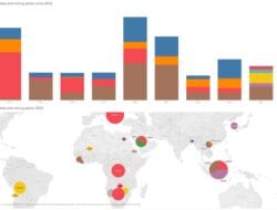 Indonesia Insurance Market 2023