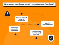 Insurance Company Hacked