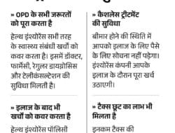 Insurance Company Kya Hoti Hai