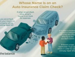 Insurance Deductible Meaning Car