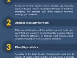Insurance Definition Job
