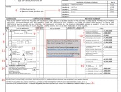Insurance Policy Endorsement Meaning