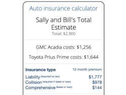 Insurance Premium Estimator