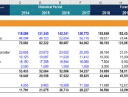 Insurance Premium Is Expense Or Income