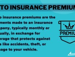 Insurance Premium Monthly