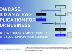 It Applications In Business