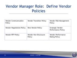 IT Vendor Management Policy