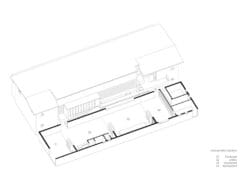 Technical Architecture Group
