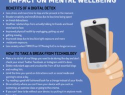 Technology Detox Meaning