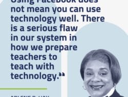 Technology In Education Unesco