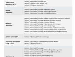 Technology Information Course
