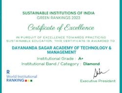 Technology Management Certificate Online