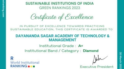 Technology Management Certificate Online