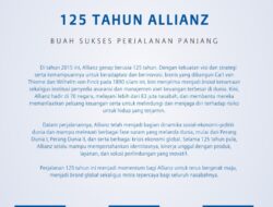 Allianz Car Insurance Indonesia