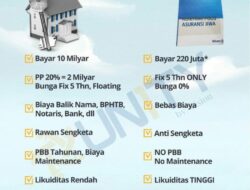 Asuransi Allianz Indonesia