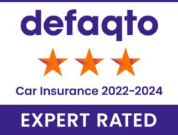 Car Insurance Comparison Website Ireland