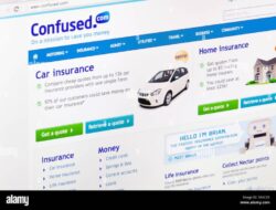 Car Insurance Comparison Websites