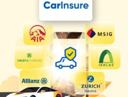 Car Insurance In Malaysia