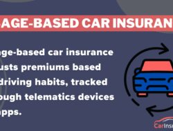 Cheap Car Insurance Quotes Nyc