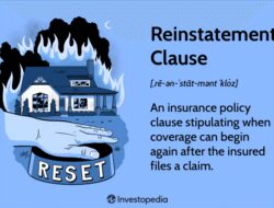 Insurance Arti Dalam Bahasa Indonesia