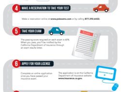 Insurance Broker