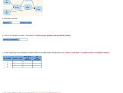 Insurance Company Work