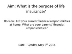 Insurance Date Meaning