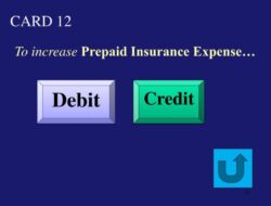 Insurance Expense Debit Or Credit