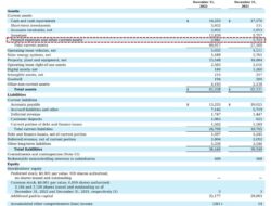 Insurance Premium Expense Or Income