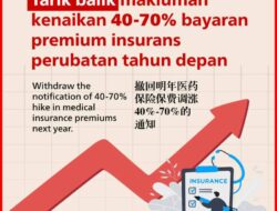 Insurance Premium Yearly Or Monthly