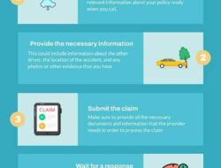 Insurance Validity Meaning