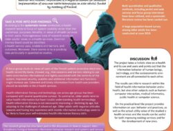 Persuasive Technology Adalah