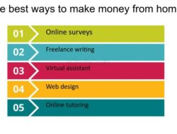 Quick Way To Get Money