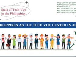 Tech Meaning School